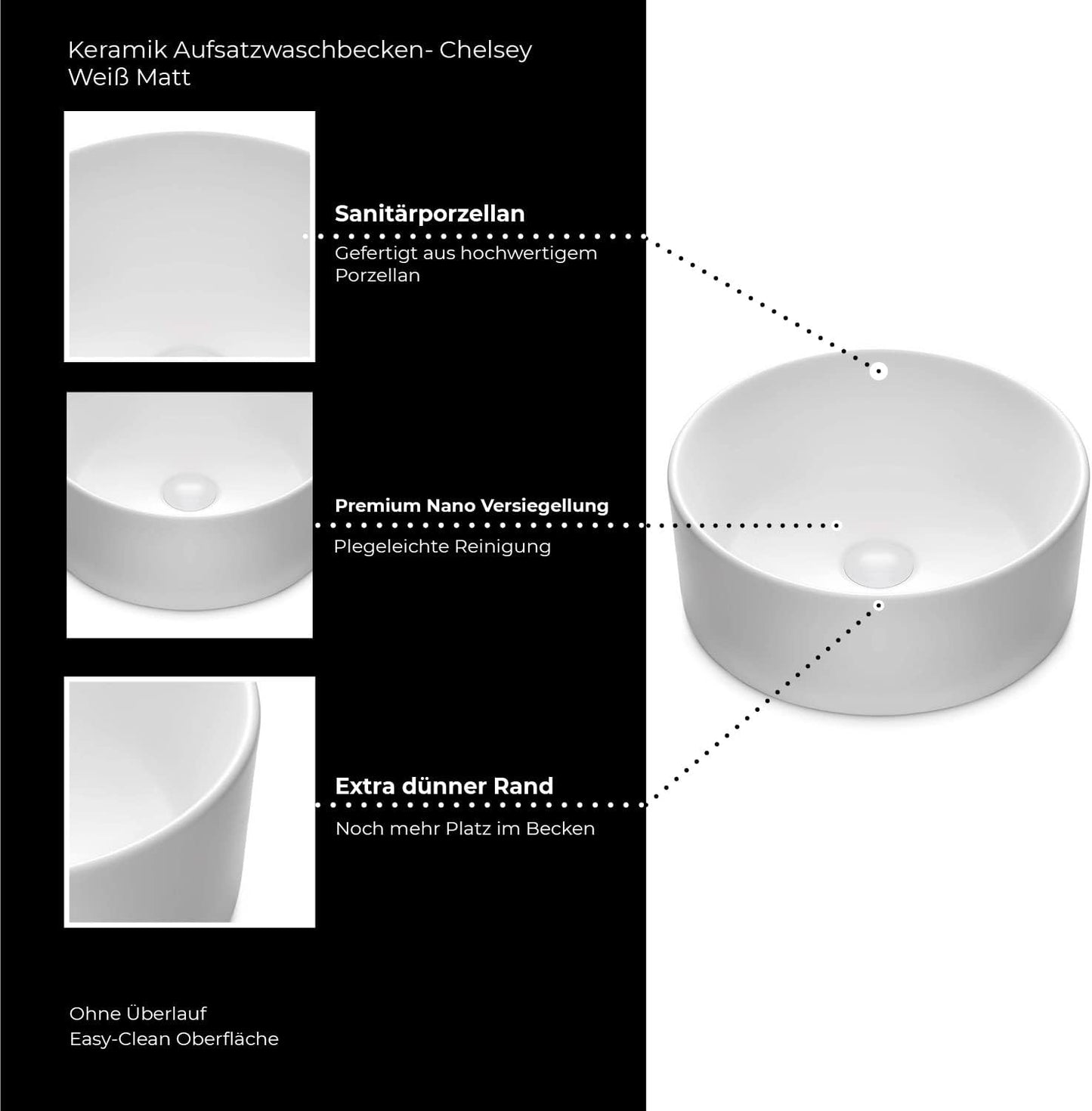 Chelsey Waschbecken in Weiß Matt aus feinster Keramik als Aufsatzwaschbecken Rund 400 x 400 x 145 mm