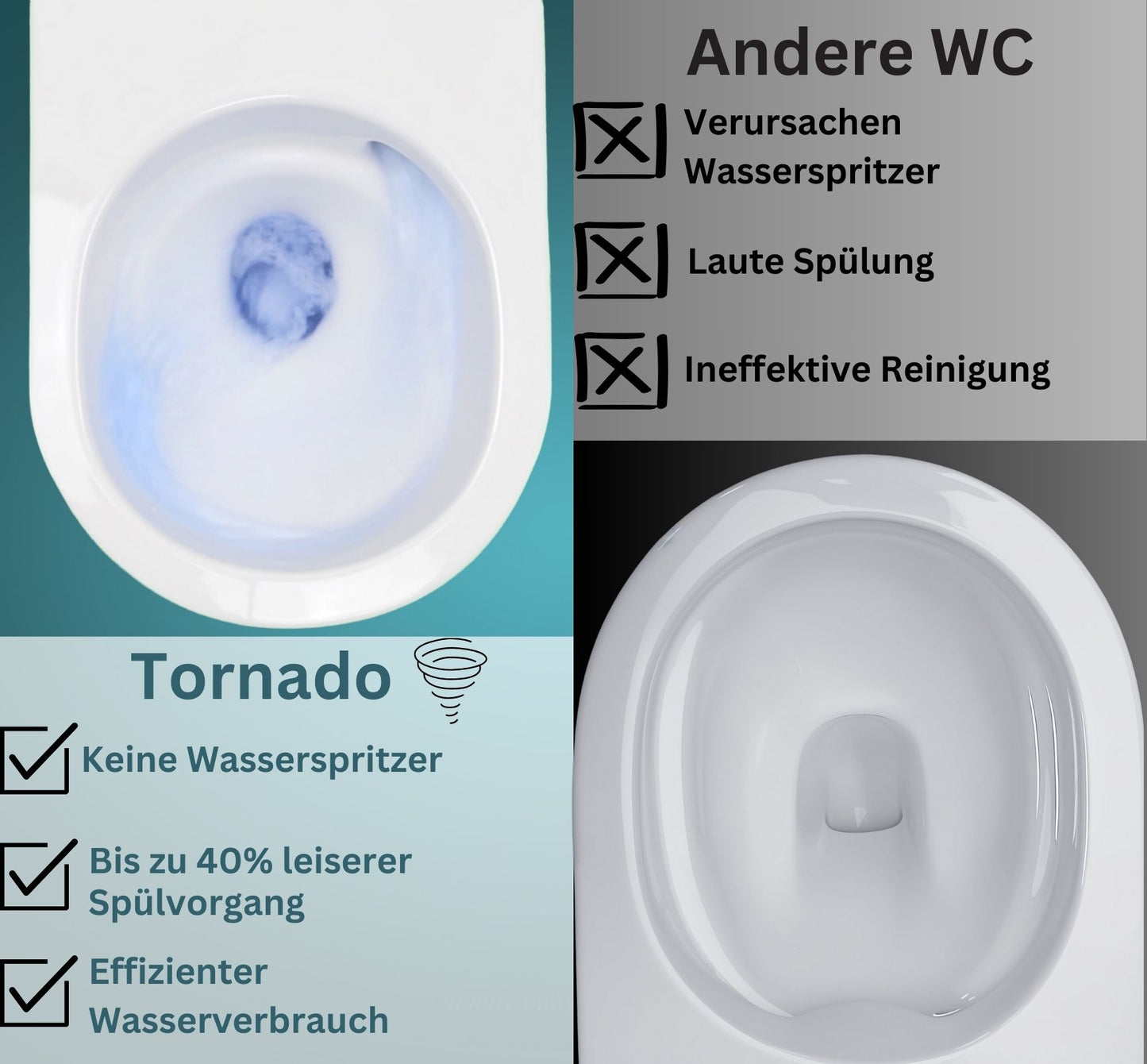 Whirlflush Hänge Wand WC Soho 3.0 Spülrandlos Tornado Spülung Weiß Glanz mit WC-Sitz Super Slim Toilette
