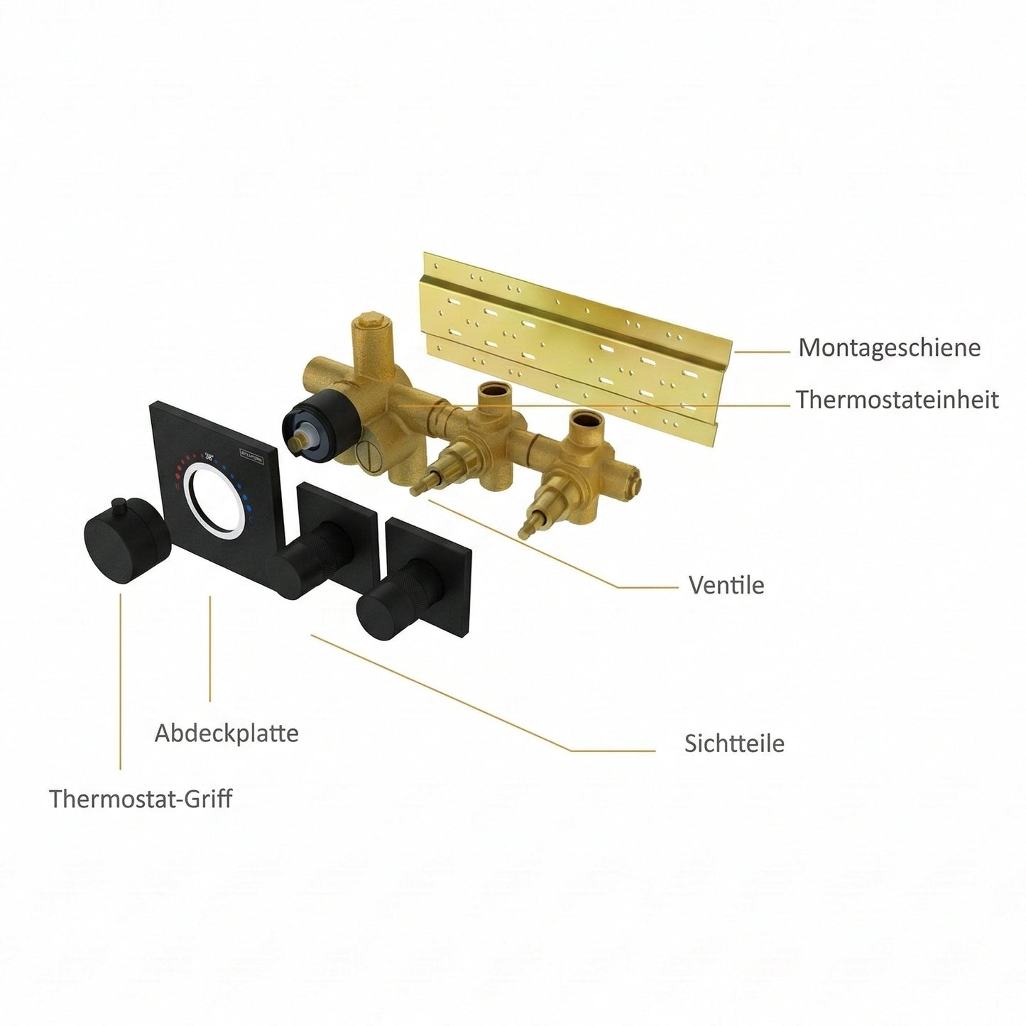 Soho 2 Wege Unterputz Thermostat Armatur Schwarz Matt